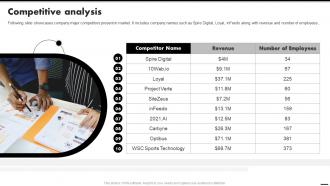 Competitive Analysis Origyn Investor Funding Elevator Pitch Deck