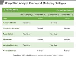 Competitive Analysis Overview And Marketing Strategies Example Of Ppt
