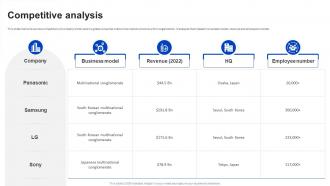Competitive Analysis Panasonic Investor Funding Elevator Pitch Deck