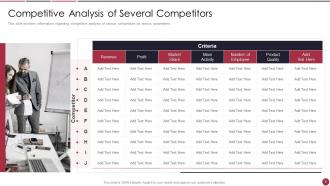 Competitive Analysis Powerpoint Ppt Template Bundles