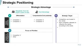 Competitive Analysis Powerpoint Presentation Slides