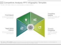 Competitive Analysis Ppt Infographic Template
