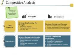Competitive analysis ppt inspiration