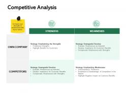 Competitive analysis ppt powerpoint presentation gallery graphics
