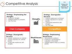 Competitive analysis ppt sample download