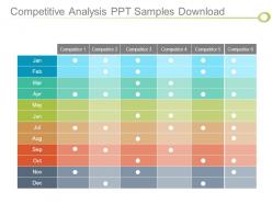 Competitive analysis ppt samples download