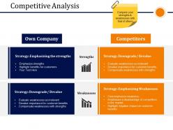Competitive analysis presentation powerpoint example