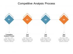 Competitive analysis process ppt powerpoint presentation slides display cpb