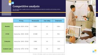 Competitive Analysis Renetec Investor Funding Elevator Pitch Deck