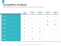 Competitive analysis series b ppt infographic template background designs