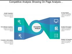 Competitive analysis showing onpage analysis and competitor traffic analysis
