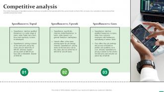 Competitive Analysis Speedlancer Investor Funding Elevator Pitch Deck