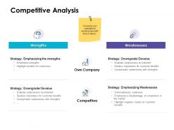 Competitive analysis strategy ppt powerpoint presentation layouts