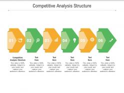 Competitive analysis structure ppt powerpoint presentation outline brochure cpb