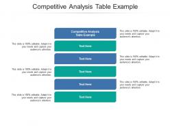 Competitive analysis table example ppt powerpoint presentation layouts microsoft cpb