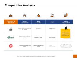 Competitive analysis target ppt powerpoint presentation slides brochure
