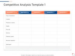 competitive analysis template 1 investor pitch deck for startup fundraising ppt outline