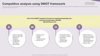 Competitive Analysis Using SWOT Framework Essential Guide To Direct MKT SS V