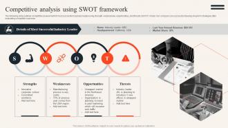 Competitive Analysis Using Swot Framework Uncovering Consumer Trends Through Market Research Mkt Ss