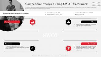 Competitive Analysis Using Swot Market Research Analysis To Understand Target Market Needs