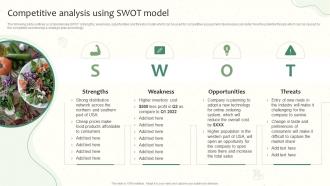 Competitive Analysis Using Swot Model Launching A New Food Product