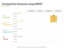 Competitive analysis using swot ppt powerpoint presentation portfolio gallery