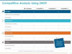 Competitive analysis using swot ppt powerpoint presentation summary infographics