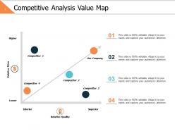 Competitive analysis value map ppt powerpoint presentation file layout