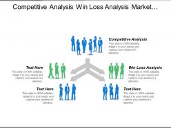 Competitive Analysis Win Loss Analysis Market Sizing Product Portfolio