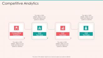 Competitive Analytics In Powerpoint And Google Slides Cpb