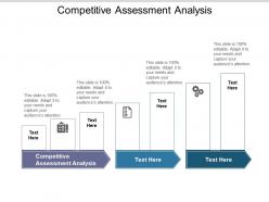 Competitive assessment analysis ppt powerpoint presentation diagram ppt cpb