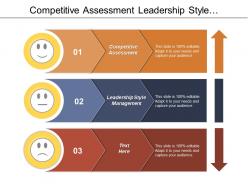 Competitive assessment leadership style management demographic segmentation marketing