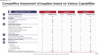 Competitive Assessment Of Suppliers Based On Various Capabilities