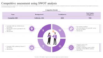 Competitive Assessment Using Swot Analysis Increasing Brand Loyalty