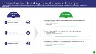 Competitive Benchmarking For Market Research Analysis