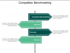 Competitive benchmarking ppt powerpoint presentation file graphics pictures cpb