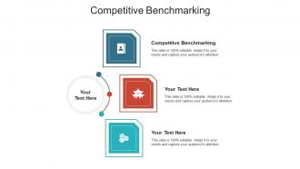 Competitive benchmarking ppt powerpoint presentation styles graphics cpb