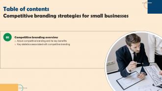 Competitive Branding Strategies For Small Businesses Complete Deck Appealing Graphical