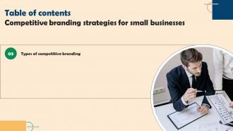 Competitive Branding Strategies For Small Businesses Complete Deck Aesthatic Graphical