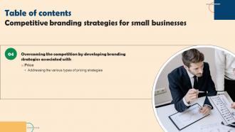 Competitive Branding Strategies For Small Businesses Complete Deck Idea Captivating