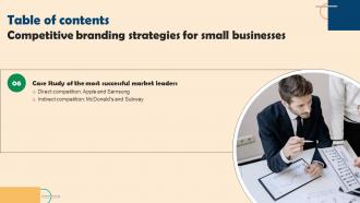 Competitive Branding Strategies For Small Businesses Complete Deck Informative Captivating