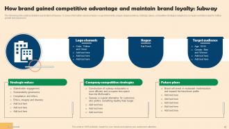 Competitive Branding Strategies For Small Businesses Complete Deck Attractive Captivating