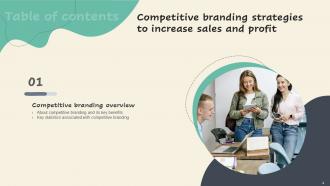 Competitive Branding Strategies To Increase Sales And Profit Powerpoint Presentation Slides Images Analytical