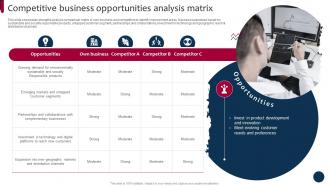 Competitive Business Opportunities Market And Product Development Strategies Strategy SS