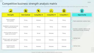 Competitive Business Strength Analysis Matrix Steps For Business Growth Strategy SS