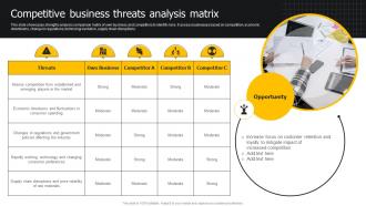 Competitive Business Threats Analysis Matrix Developing Strategies For Business Growth And Success