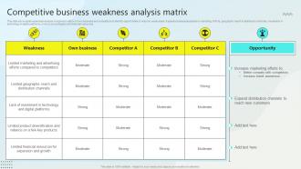 Competitive Business Weakness Analysis Matrix Steps For Business Growth Strategy SS