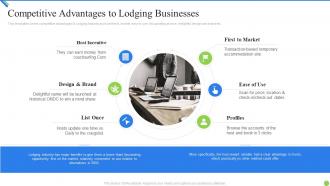 Competitive businesses lodging industry investor funding elevator