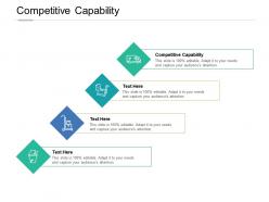 Competitive capability ppt powerpoint presentation model display cpb