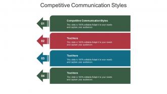 Competitive communication styles ppt powerpoint presentation infographics vector cpb